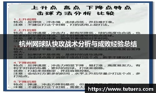 杭州网球队快攻战术分析与成败经验总结